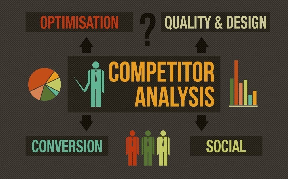 digital-marketing-competitor-analysis 5 Simple Digital Marketing Tips Your Competitors Probably Don’t Know