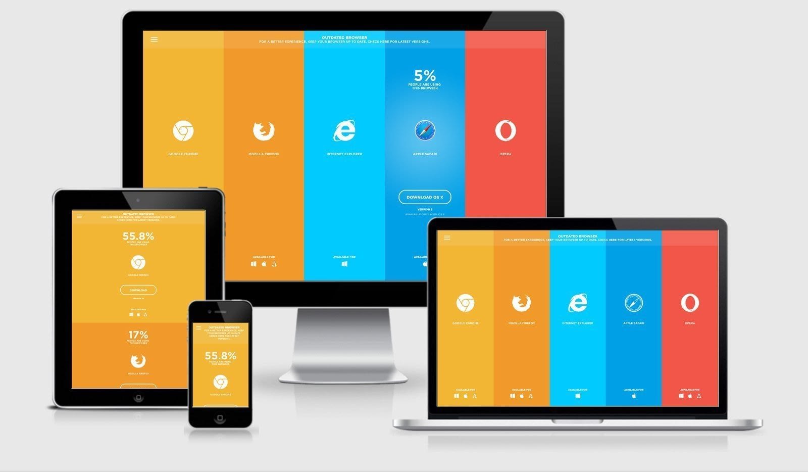 responsive-1 5 Reasons Why You Need a Responsive Website in 2020